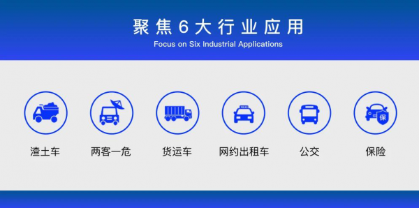 赋能行业应用，极目智能打造一站式智能网联解决方案