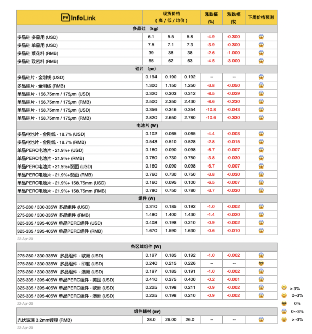 截屏2020-04-23下午12.39.57.png