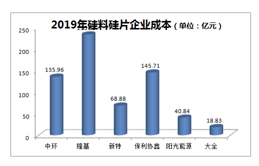 截屏2020-04-26上午8.07.25.png