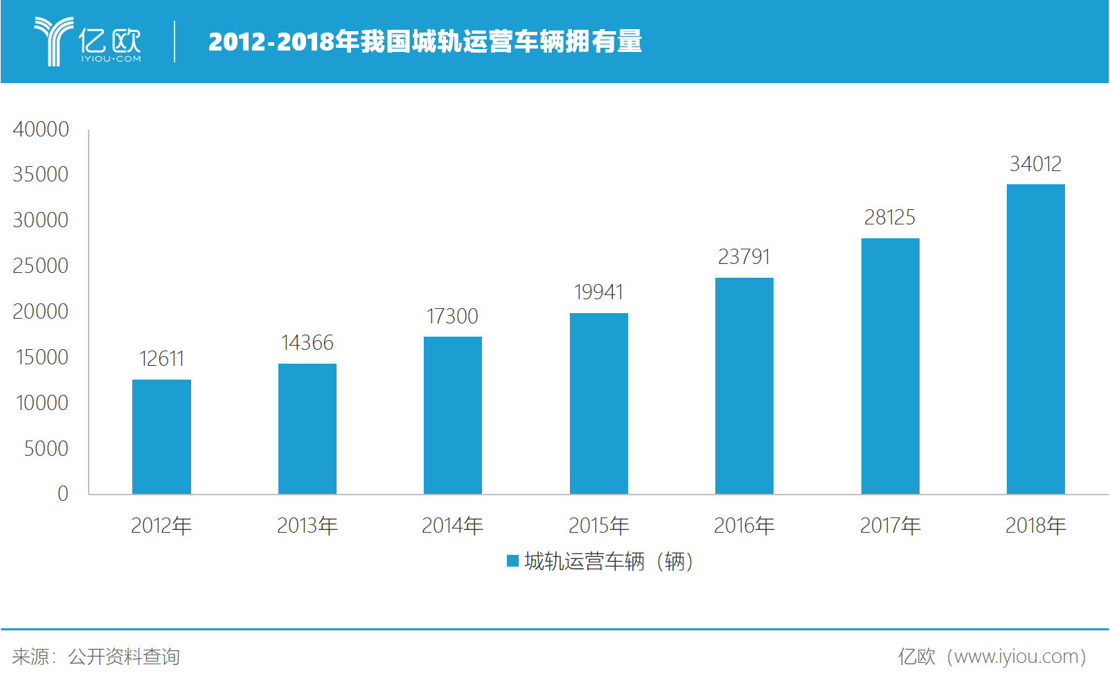 三年低迷后再爆发，康平铁科能否背靠“新基建”崛起？