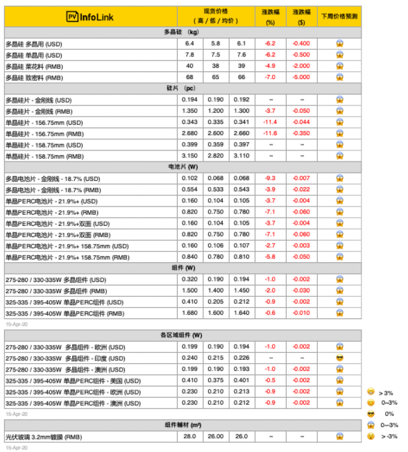 搜狗截图20年04月16日1245_12.png