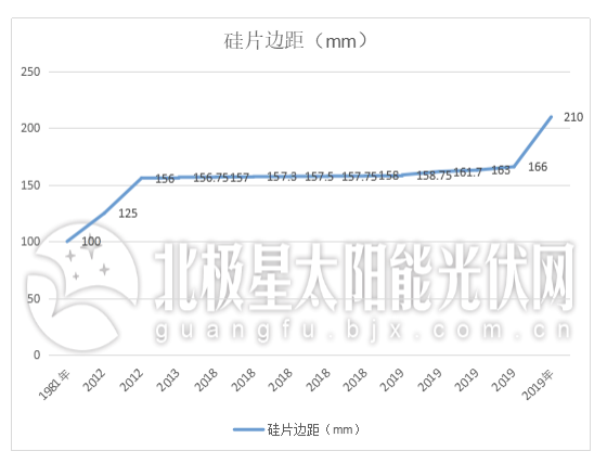 截屏2020-04-21上午8.16.13.png