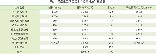 微信截图_20200414102503.png