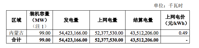 屏幕快照 2020-04-15 上午9.48.07.png