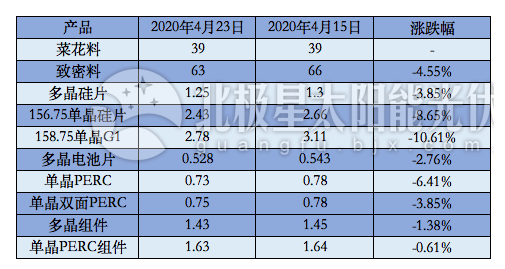 屏幕快照 2020-04-23 下午5.42.09.png