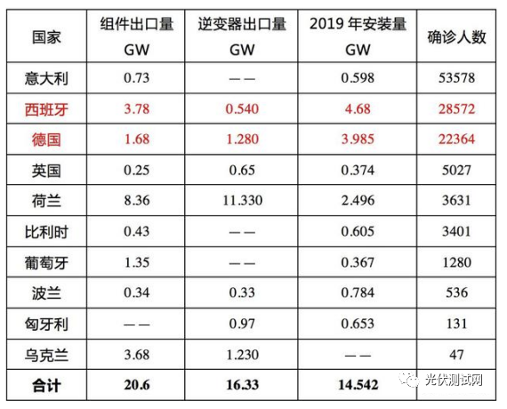 截屏2020-04-15上午8.19.45.png