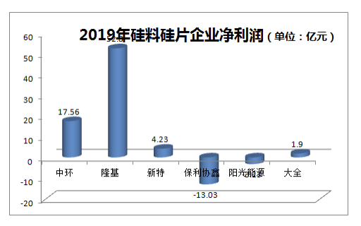 截屏2020-04-26上午8.08.30.png