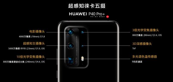 HUAWEI P40系列国内正式发布 超感知电影体验助推移动影像再升级