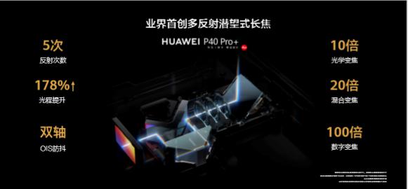 HUAWEI P40系列国内正式发布 超感知电影体验助推移动影像再升级