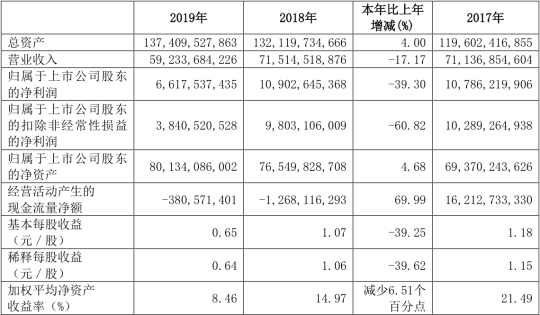 广汽自主逆境发力，GS4如破竹与AionV胜利之光