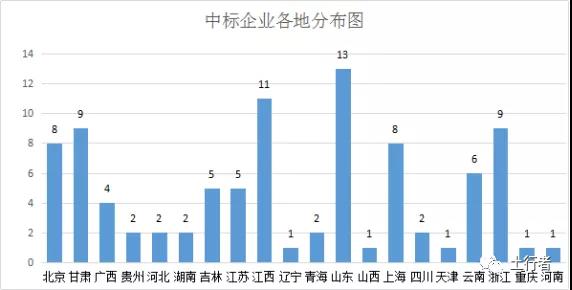 微信图片_20200407160717.jpg