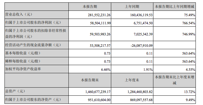 屏幕快照 2020-04-22 上午7.00.01.png