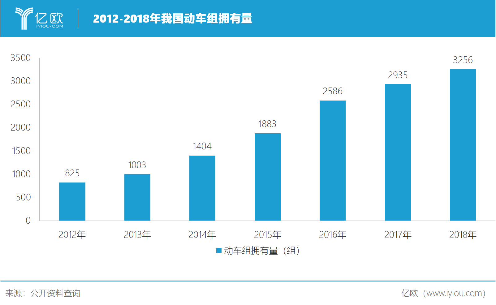 三年低迷后再爆发，康平铁科能否背靠“新基建”崛起？