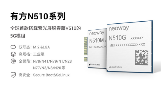 首款搭载展锐春藤V510的5G模组正式发布
