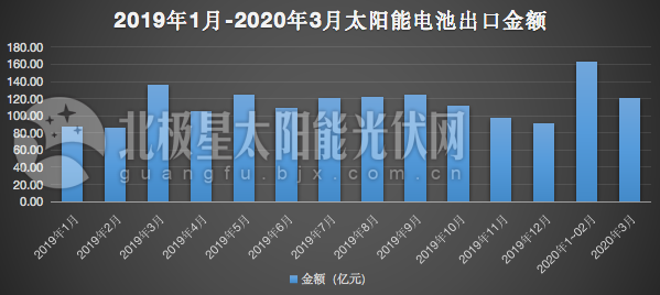 屏幕快照 2020-05-09 下午12.34.26.png