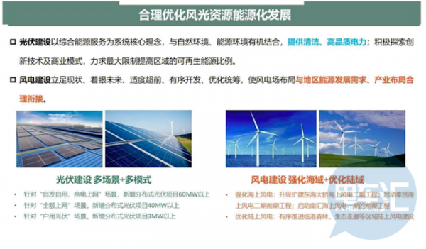 特斯拉中国新增发电、输电业务，打造能源闭环更进一步