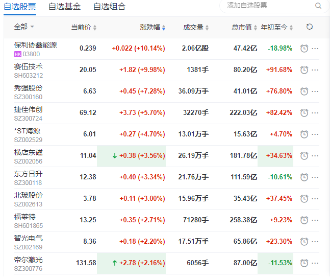 搜狗截图20年05月08日1409_16.png