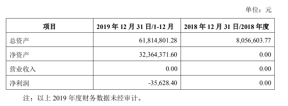 微信截图_20200430132159.png