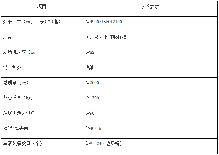 企业微信截图_20200828135427.png