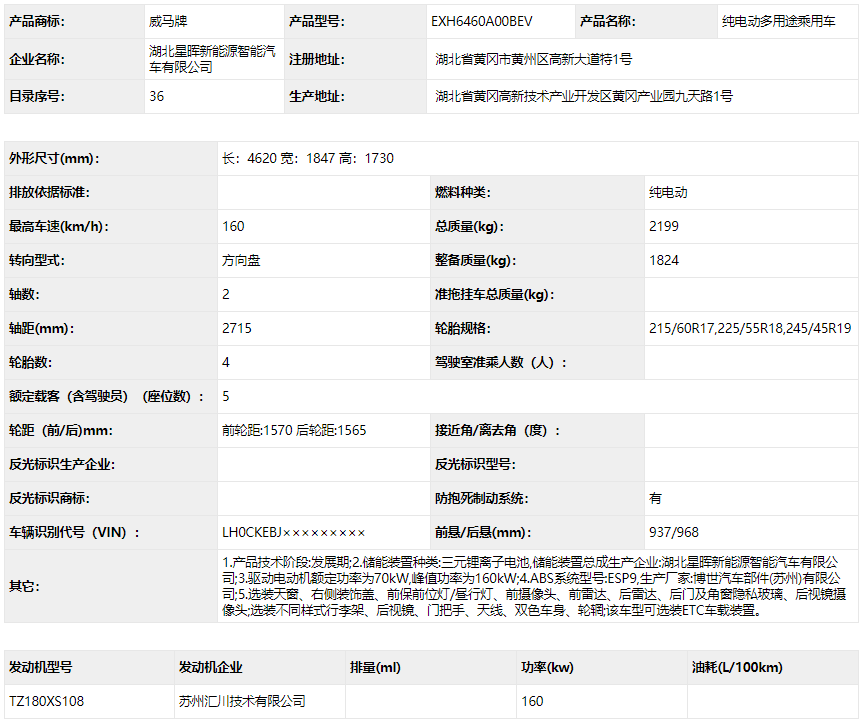 第336批公告新能源车型：华人运通山寨FF91，上汽推换电车