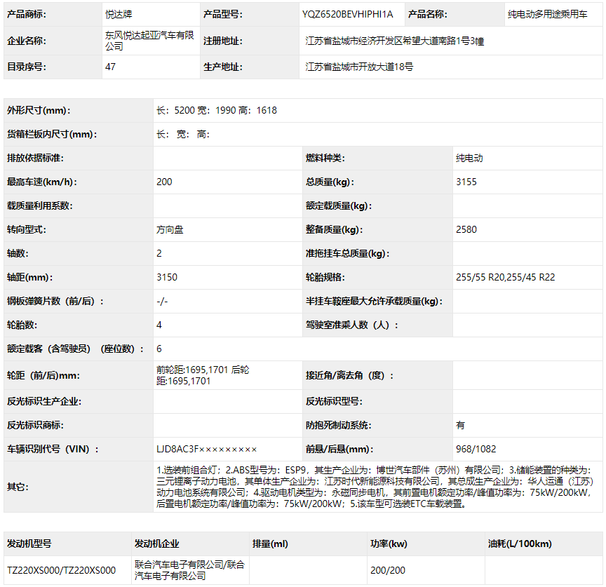 第336批公告新能源车型：华人运通山寨FF91，上汽推换电车