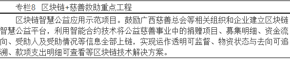 广西出台区块链5年发展计划，打造南宁、桂林双核心