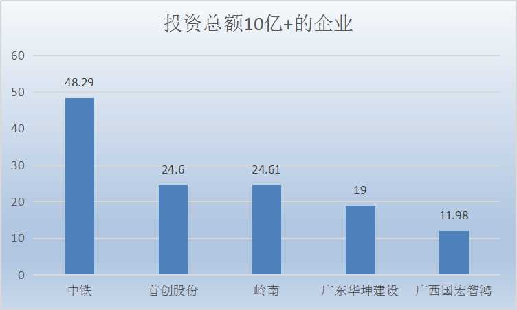 10亿企业.jpg