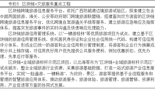 广西出台区块链5年发展计划，打造南宁、桂林双核心