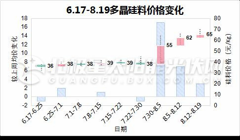 多晶硅_副本.jpg