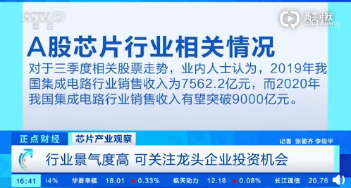 芯片行业迎政策东风——中国芯发展增速猛