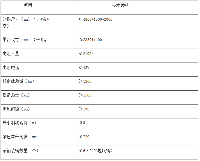 企业微信截图_20200828135519.png