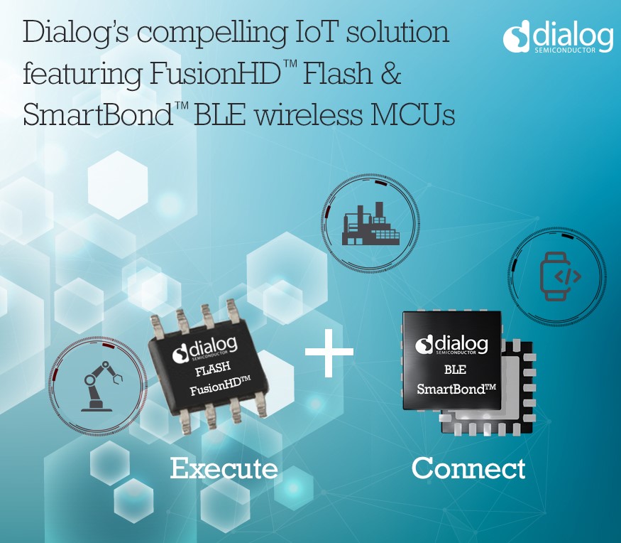 Dialog的Fusio<em></em>nHD NOR闪存兼容并已在SmartBond BLE无线MCU平台上认证