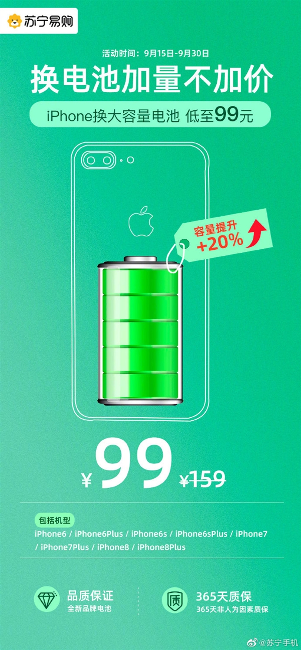 苏宁限时99元换iPhone电池：容量提升20% 365天质保