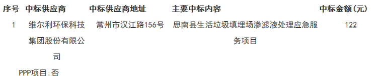 企业微信截图_20200918155645.png