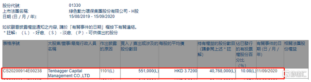 企业微信截图_20200915152641.png