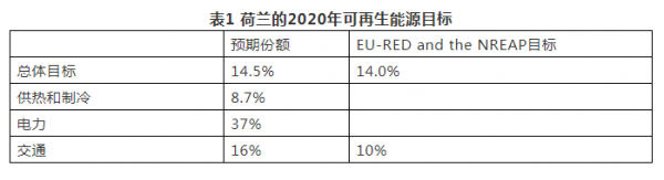 图片标题