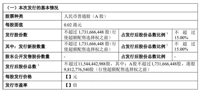 即将回归科创板募资204亿，谁能阻挡吉利的扩张步伐？