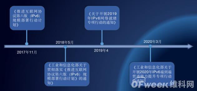 物联网国际标准委员会专家、重庆邮电大学教授魏旻：IPv6未来物联网发展的“家”