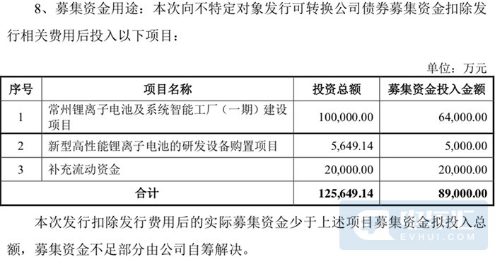 鹏辉能源募资8.9亿加码锂离子电池项目