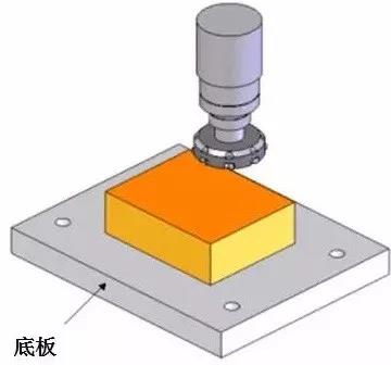 夹具底板的6点使用要素分析