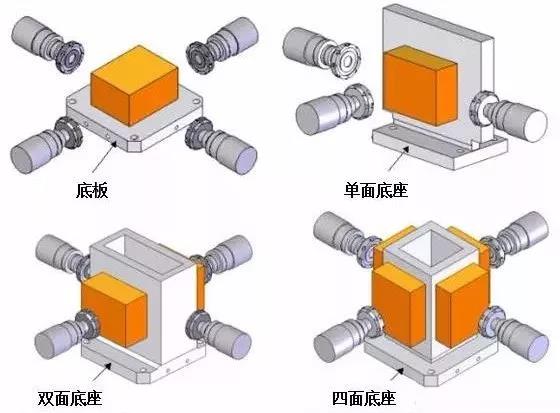 夹具底板的6点使用要素分析