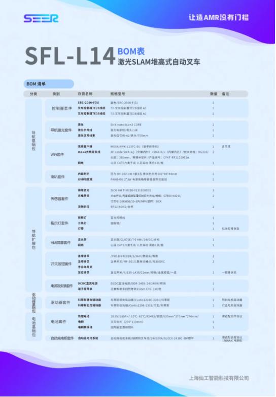 让造 AMR 没有门槛 ，仙工智能（SEER）强势登陆广东智博会