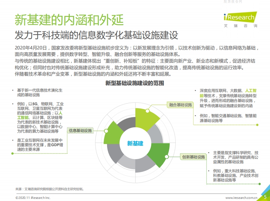 AI芯天下丨报告丨《2020年面向人工智能新基建的知识图谱行业白皮书》