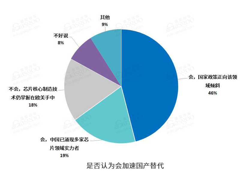 乘联会公布11月份全国乘用车市场分析，新能源表现强劲