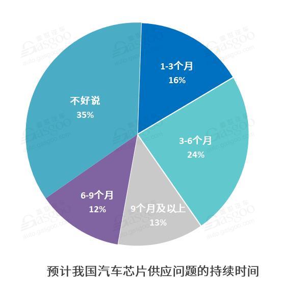 乘联会公布11月份全国乘用车市场分析，新能源表现强劲