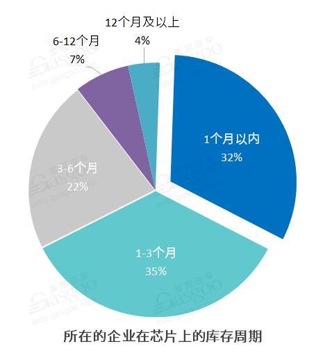 乘联会公布11月份全国乘用车市场分析，新能源表现强劲