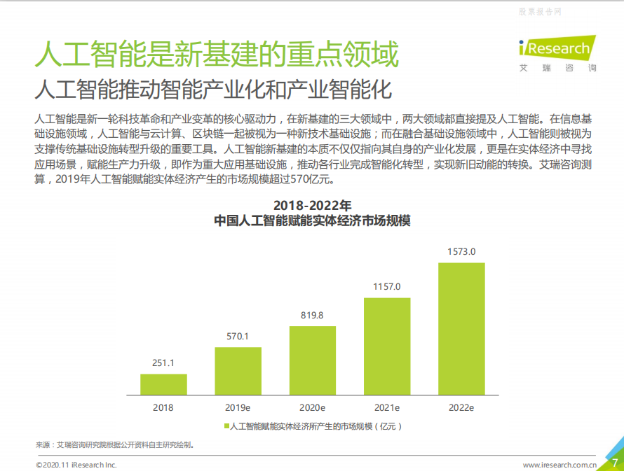 AI芯天下丨报告丨《2020年面向人工智能新基建的知识图谱行业白皮书》