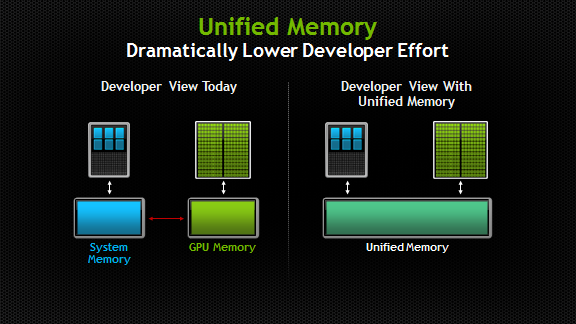 ARM Cortex-A系列处理器性能分类比较