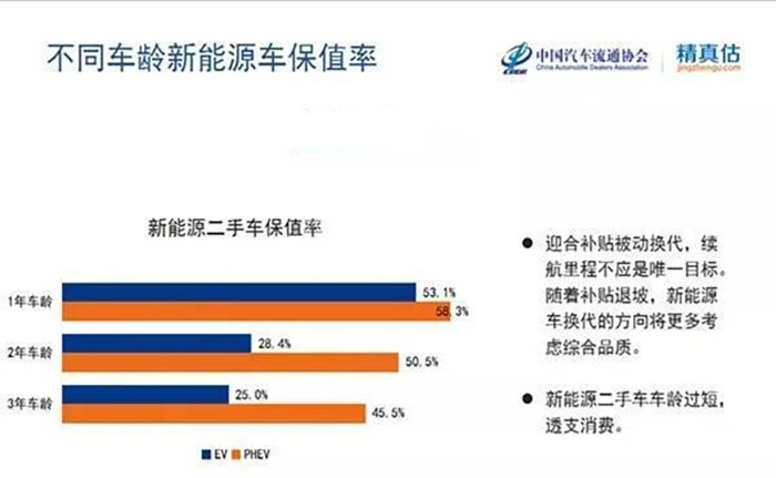 一大波插混车型悄然来袭！它们到底值不值的买？