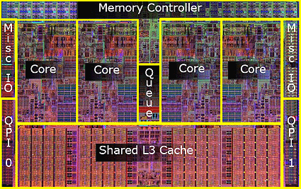 ARM Cortex-A系列处理器性能分类比较